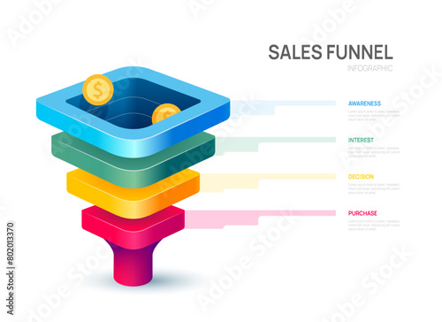 Sales funnel Infographic diagram template for business.4 step arrows, marketing and startup business, vector infographics.