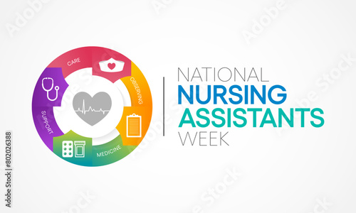 Nursing Assistants week is observed every year in June, The main role of a CNA is to provide basic care to patients and help them with daily activities. vector illustration.