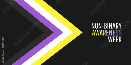 Non-binary Awareness Week with pride flag and sign	