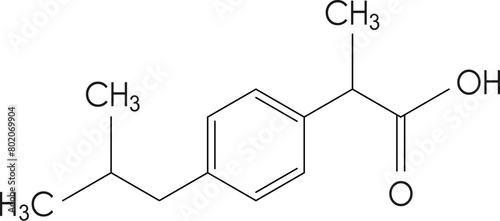 Ibuprofen molecule structure, linear chemical formula