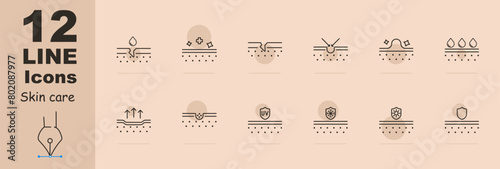 Skin care set icon. Dermis, skin, saggy skin, creams, oils, beauty, Korean cosmetics, epidermal protection, treatment, SPF, sweat, hydration. Appearance care concept.