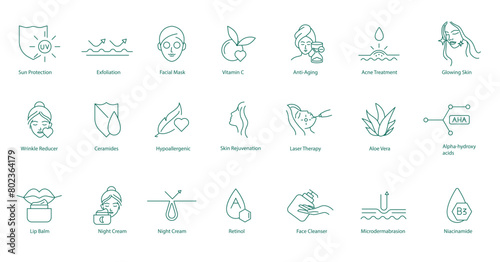 Skincare vector Icon Set: Sun Protection, Exfoliation, Facial Mask, Vitamin C, Anti-Aging, Acne Treatment, Glowing Skin, Wrinkle Reducer, Ceramides, Hypoallergenic, Skin Rejuvenation, Laser treatment 