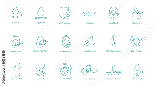 Collagen, Hydrating, Sun Protection, Exfoliation, Face Mask, Vitamin C, Chemical Peeling, Omega Fatty Acids, Wrinkle Reduction, Hypoallergenic, Skin Rejuvenation, Laser Resurfacing Vector Icons