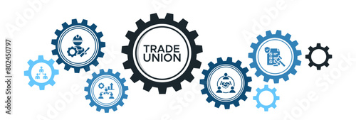 Vector illustration of a trade union banner web icon concept featuring icons of labor, organization, collaboration, delegation, and legalization