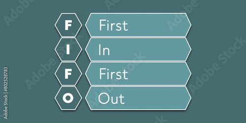 FIFO First In First Out. An abbreviation of a financial term. Illustration isolated on blue green background