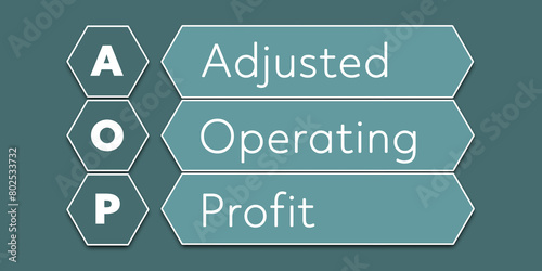 AOP Adjusted operating profit. An Acronym Abbreviation of a financial term. Illustration isolated on cyan blue green background photo