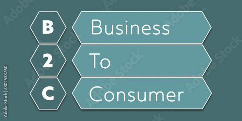 B2C Business to consumer. An Acronym Abbreviation of a financial term. Illustration isolated on cyan blue green background
