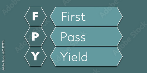 FPY First Pass Yield. An Acronym Abbreviation of a financial term. Illustration isolated on cyan blue green background