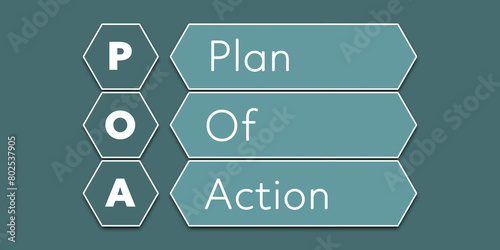POA Plan Of Action. An Acronym Abbreviation of a financial term. Illustration isolated on cyan blue green background photo