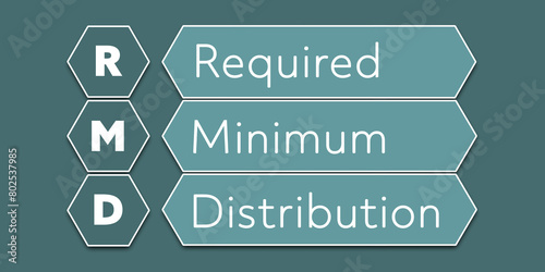 RMD Required Minimum Distribution. An Acronym Abbreviation of a financial term. Illustration isolated on cyan blue green background