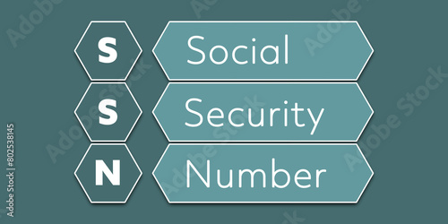 SSN Social Security Number. An Acronym Abbreviation of a financial term. Illustration isolated on cyan blue green background