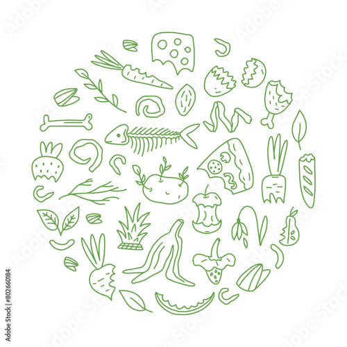 Vector illustration in the shape of a circle, organic waste, food compost garbage, hand-drawn in the style of doodles