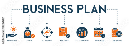 Business plan banner website icon vector illustration concept with icon of innovation, assets, marketing, strategy, sales growth, schedule, and objective