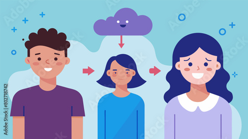 Before A person is distant and withdrawn from their loved ones unable to open up about their past trauma. After The same person is seen laughing and.