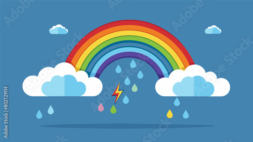 A rainstorm followed by a rainbow representing the cleansing renewal and hope that can come from undergoing ketamine therapy..