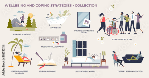 Wellbeing or coping strategies for mental wellness tiny person collection set. Labeled elements with activities for calm mind and psychological emotion control vector illustration. Relaxation methods