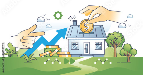 Real estate investment and investing in housing market hands outline concept. House loan or saving money for home purchase vector illustration. Financial earnings and money spending on mortgage costs