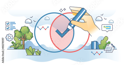 Correlation analysis or bivariate statistics calculation outline hands concept. Mathematical market research technique and method finding out whether a relationship exists between variables.