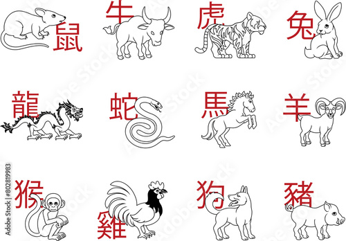 Chinese Zodiac Horoscope Animals Year Signs Set