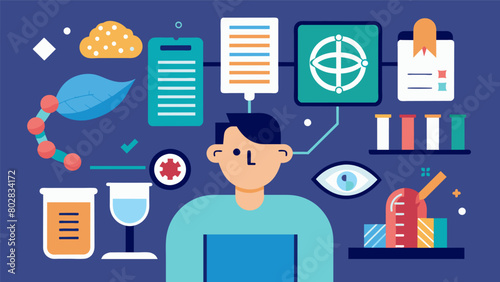 Innovative genetic testing to identify potential mental health risks and create proactive treatment plans preventing the development of psychiatric.