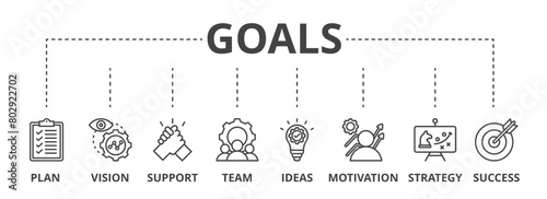 Goals concept icon illustration contain plan, vision, support, team, ideas, motivation, strategy and success.