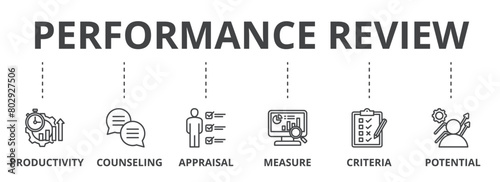 Performance review concept icon illustration contain productivity, counseling, appraisal, measure, criteria and potential.