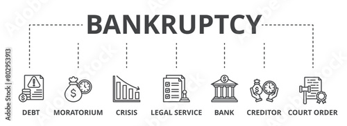 Bankruptcy concept icon illustration contain debt, moratorium, crisis, legal service, bank, creditor and court order.