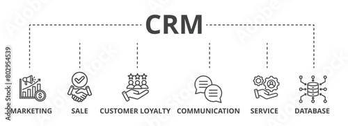 CRM concept icon illustration contain marketing, sale, customer loyalty, communication, service and database.