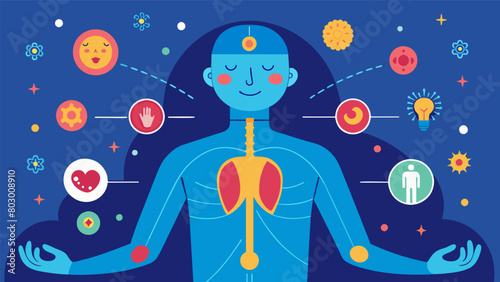 The bodys endorphin system becomes activated leading to feelings of relaxation and euphoria..