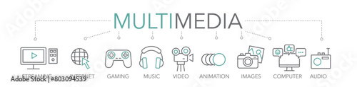Multimedia concept - thin Line icon banner two-tone