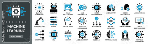 Machine learning icon set. Set of Machine learning, Artificial intelligence, technology, robotics, algorithm flat icons EPS10- Stock Vector