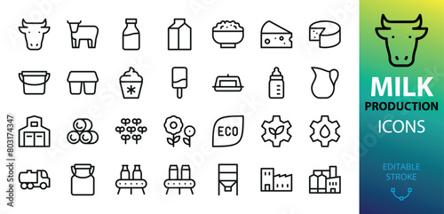 Milk production isolated icons set. Set of cow, eco dairy products, milk bottle, kefir, cottage cheese, yogurt, butter, ice cream, dairy plant, meadow vector icon with editable stroke photo