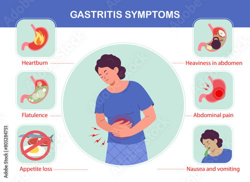 Infographic of gastritis symptoms. Heartburn, nausea and vomiting, abdominal pain. Medical info poster.  Flat vector illustration	