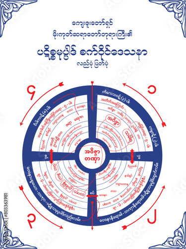 Mogok Circle Note captures the essence of Buddha's spiritual teachings, offering profound insights in concise passages photo