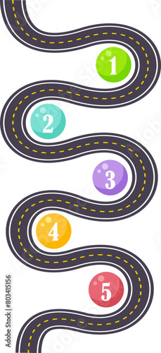 Winding road with different stops or steps along the way