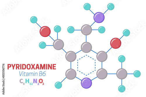 Pyridoxamine Vitamin B6 Molecule Formula Illustration