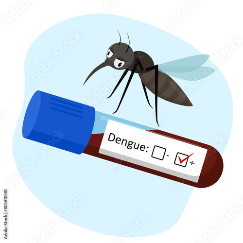 dengue test