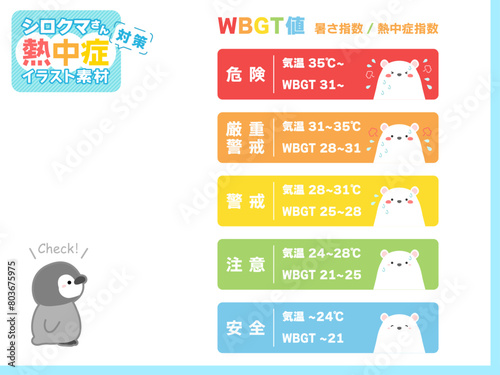 熱中症の予防や注意喚起のための挿し絵イラスト、ベクターイラストの素材04