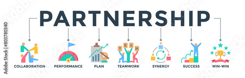Partnership banner web icon concept with flat icon of collaboration, performance, plan, teamwork, synergy, success and win-win solution. Vector illustration 