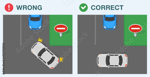 Safe driving tips and traffic regulation rules. Correct and wrong travel. "No entry" sign area. Top view of a car making turn into a opposite direction lane. Flat vector illustration template.