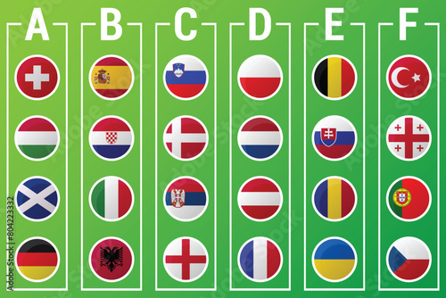 Table of the final draw of the football competition