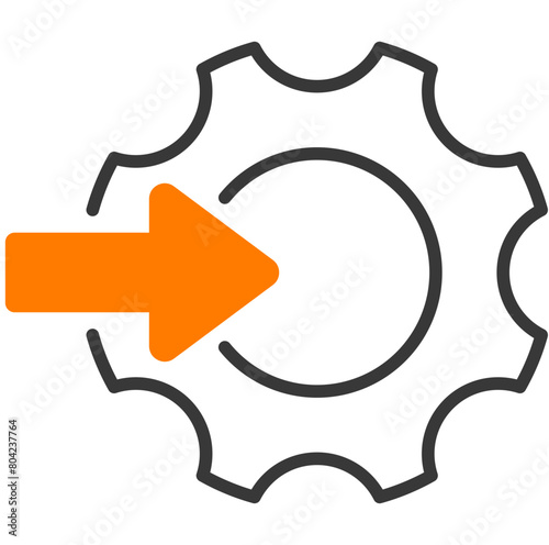Integration