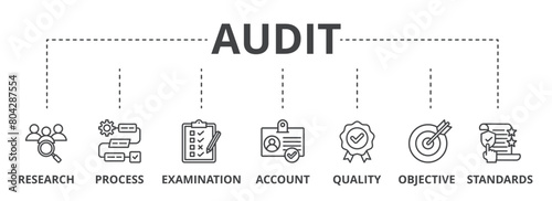 Audit concept icon illustration contain research, process, examination, account, quality, objective and standards.