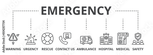 Emergency concept icon illustration contain warning, urgency, rescue, contact us, ambulance, hospital, medical and safety.