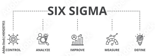 Six sigma concept icon illustration contain control, analyze, improve, measure and define.