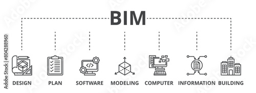 BIM concept icon illustration contain design, plan, software, modeling, computer, information and building.