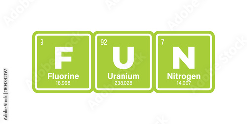 Vector text: FUN composed of individual elements of the periodic table. Isolated on white background.