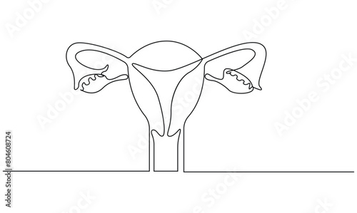 Vector continuous one simple single abstract line drawing of woman uterus concept of medical