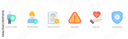 Work safety banner web icon vector illustration for occupational safety and health at work with safety first, protection, regulations, hazards, health, and insurance icon