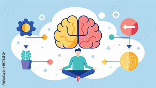 Researchers have identified similarities between the effects of ketamine and mindfulness practices with both leading to decreased activity in the. photo